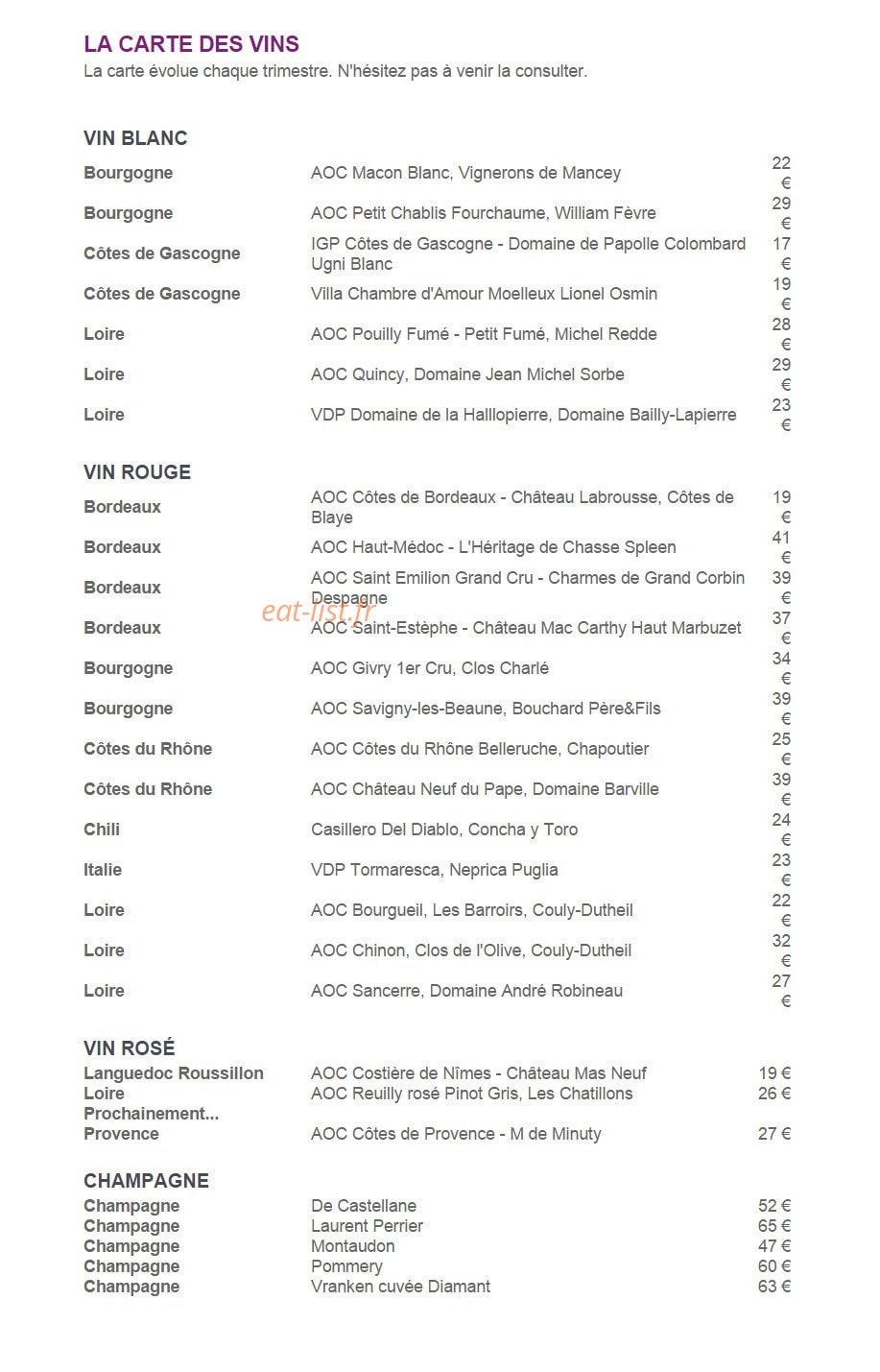 Loft 122 — carte page 2