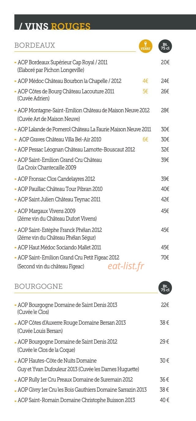 Le Nouvel Atelier — carte page 7