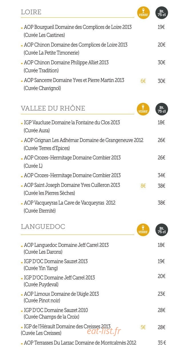 Le Nouvel Atelier — carte page 8