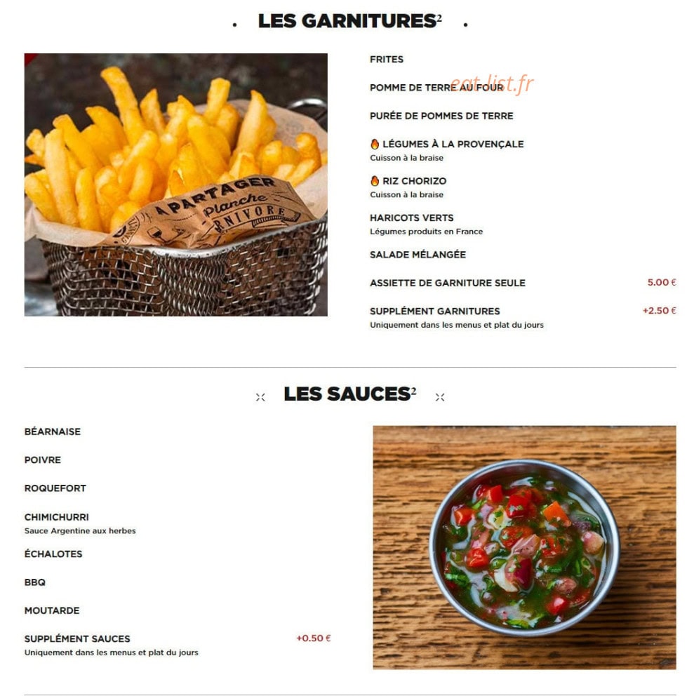 Hippopotamus — carte page 10