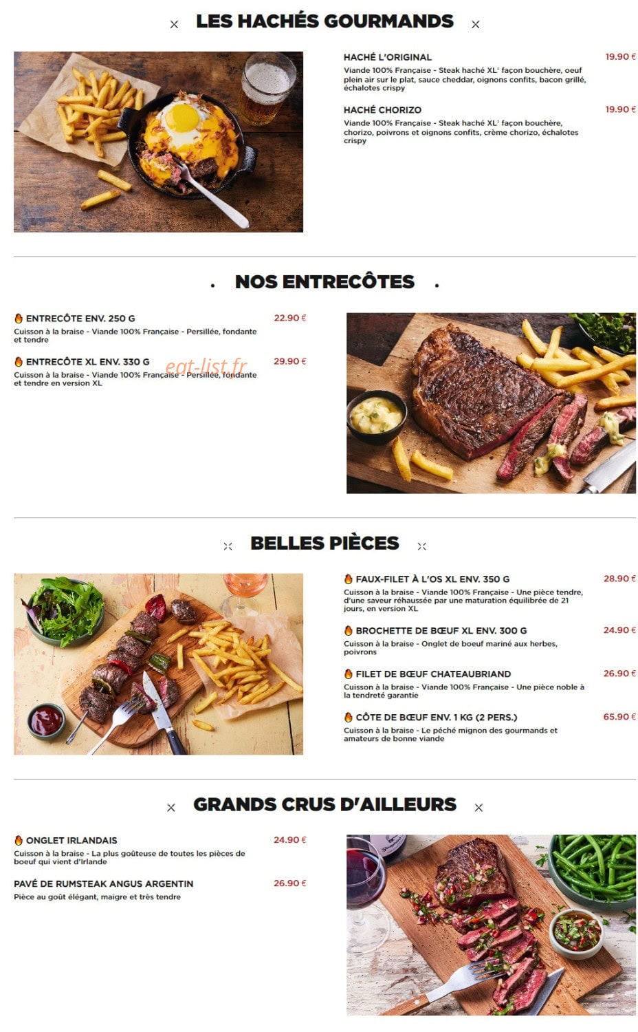 Hippopotamus — carte page 9