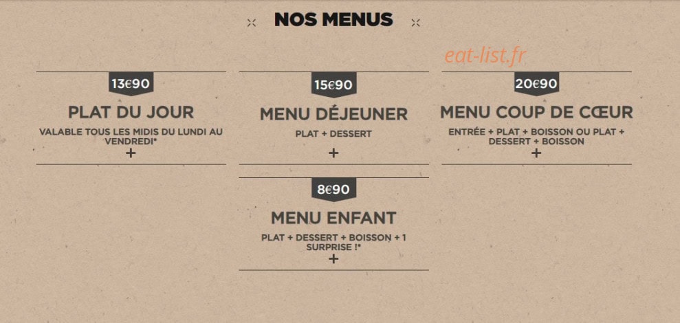 Hippopotamus — carte page 1