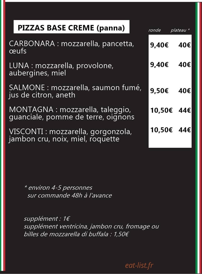 Il gattopardo — carte page 3