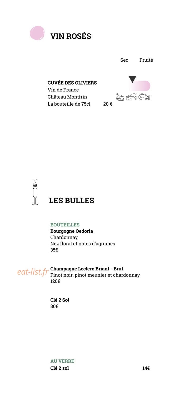 Bercail — carte page 25