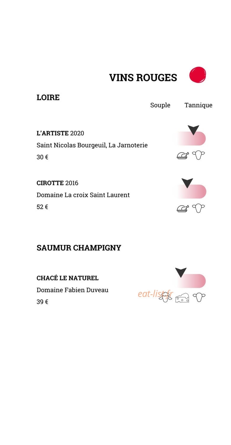 Bercail — carte page 21