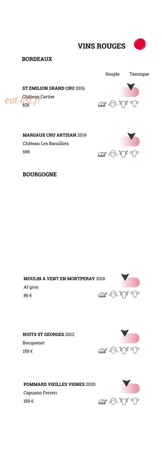 Bercail — carte page 17