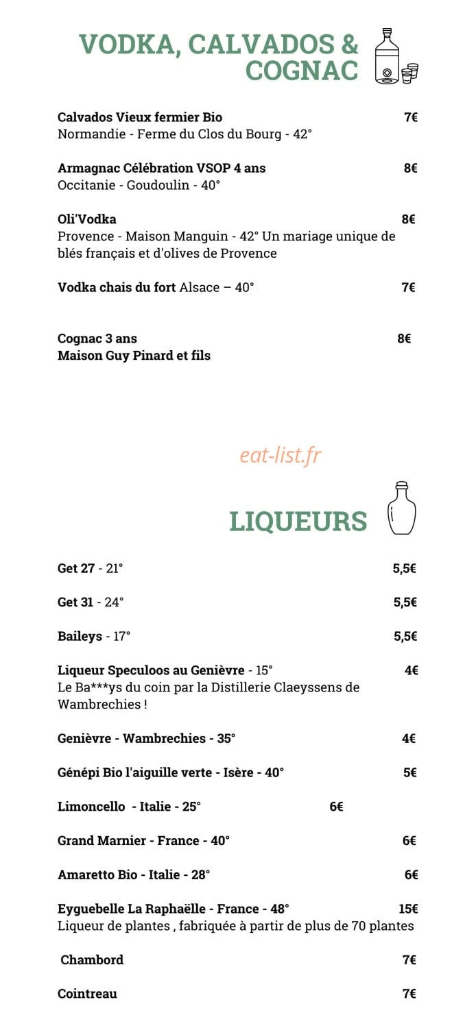 Bercail — carte page 14