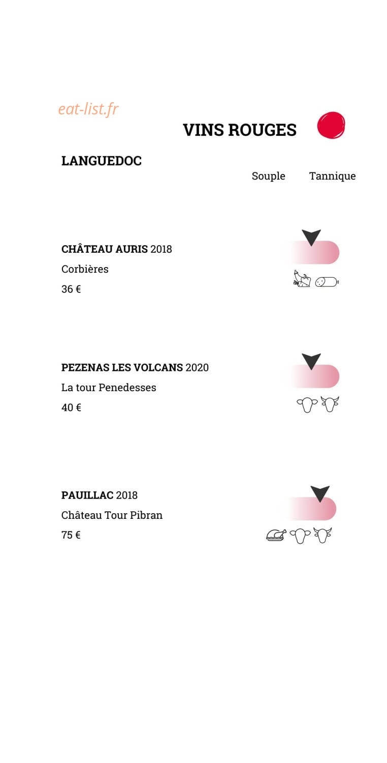 Bercail — carte page 20