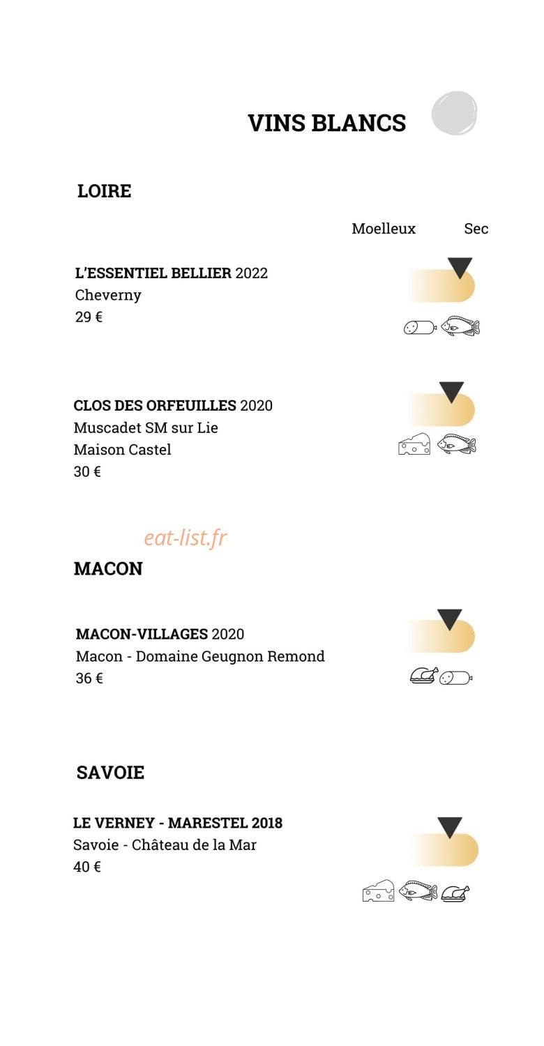 Bercail — carte page 24