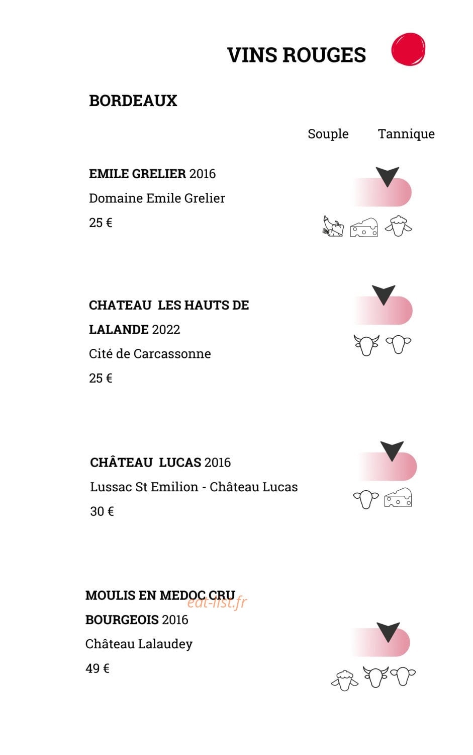 Bercail — carte page 16