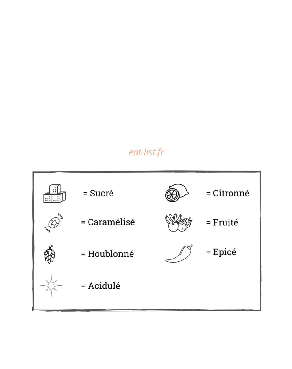 Bercail — carte page 9