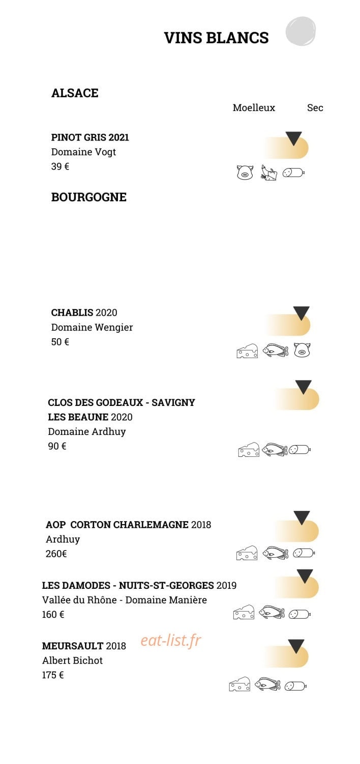 Bercail — carte page 22
