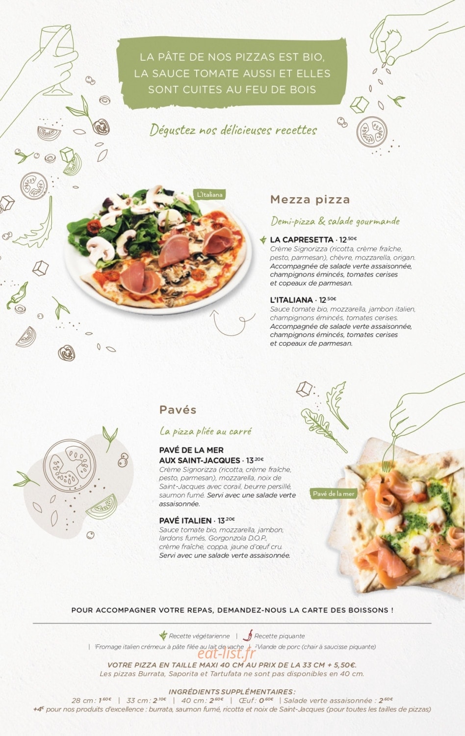 Signorizza — carte page 3