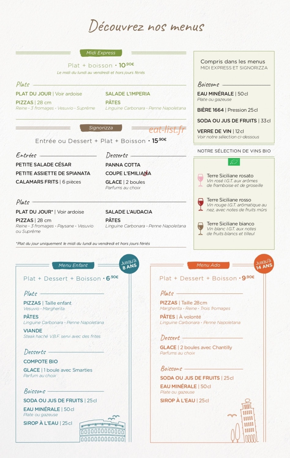 Signorizza — carte page 5