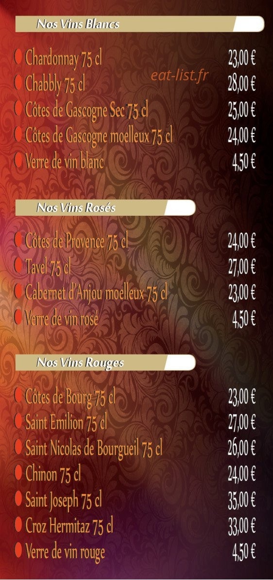 Au cœur de l'Inde — carte page 9