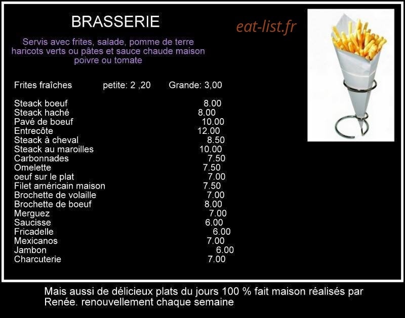 La Lambersartoise — carte page 6