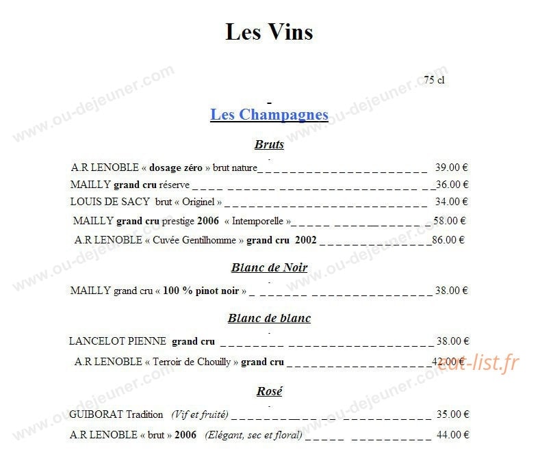 L'Art des Mets — carte page 6