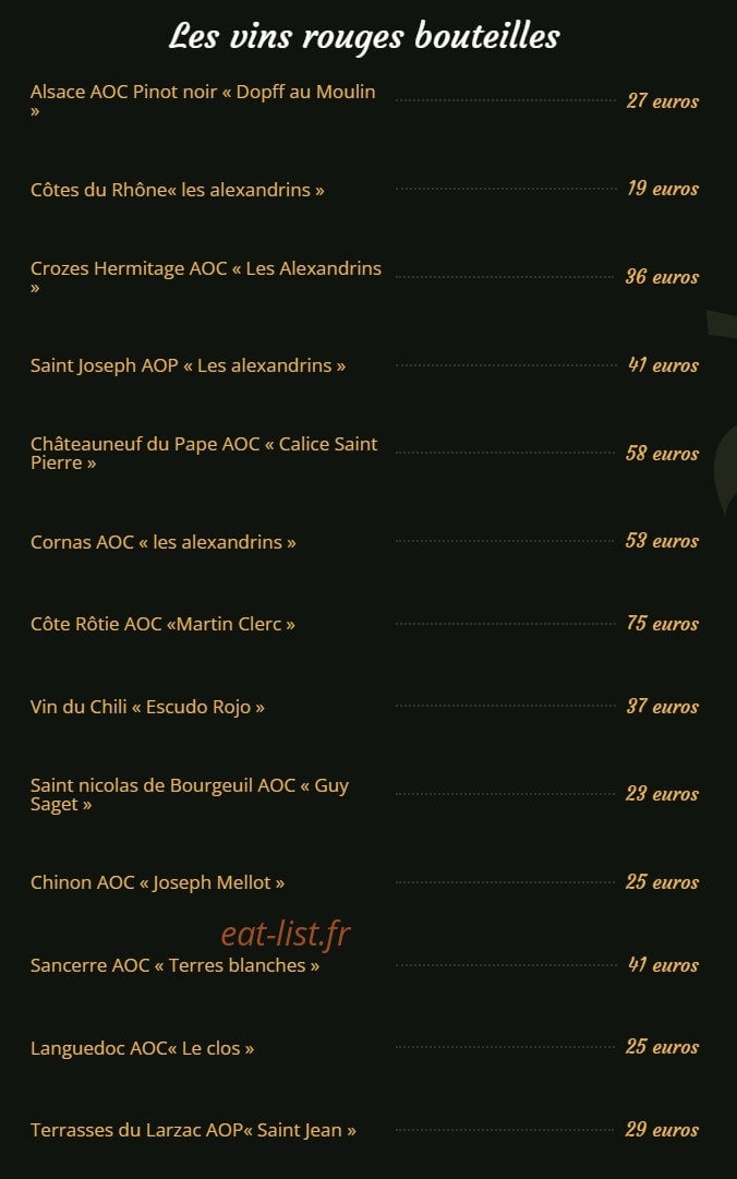Dona — carte page 13