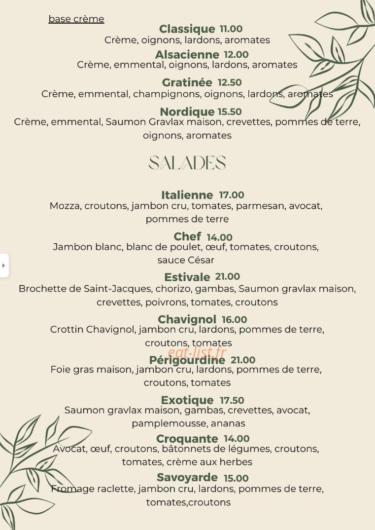 L'Etude — carte page 2