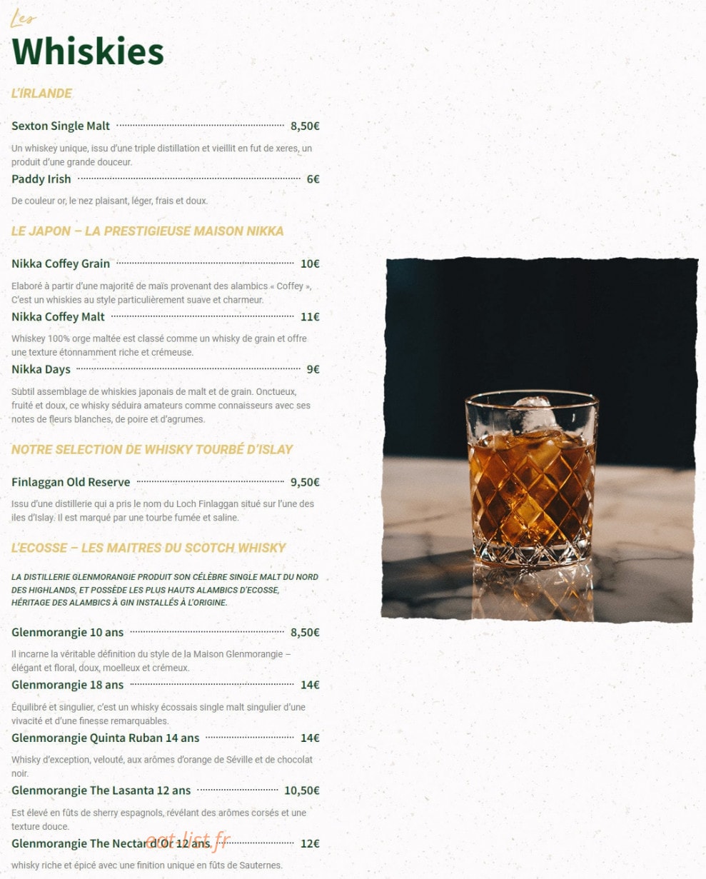 La Latina — carte page 8