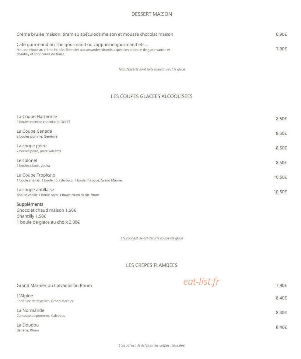 Un pied dans l'eau — carte page 6