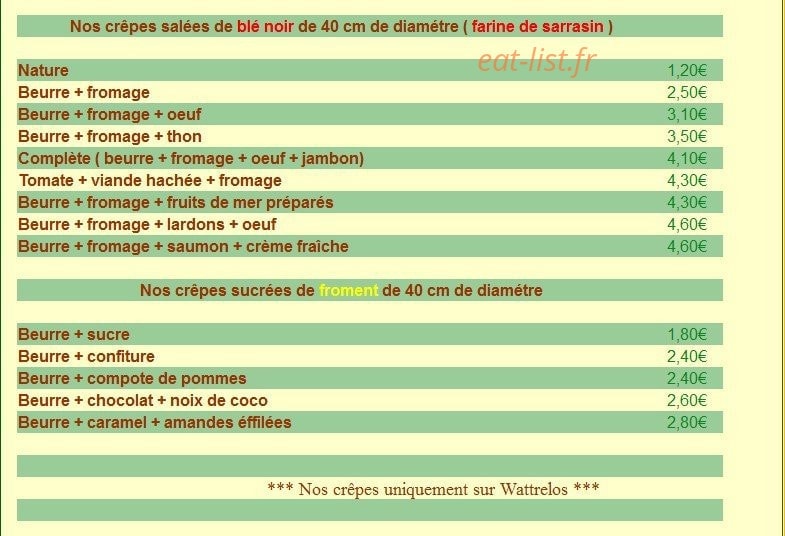 Piz'zapping — carte page 2