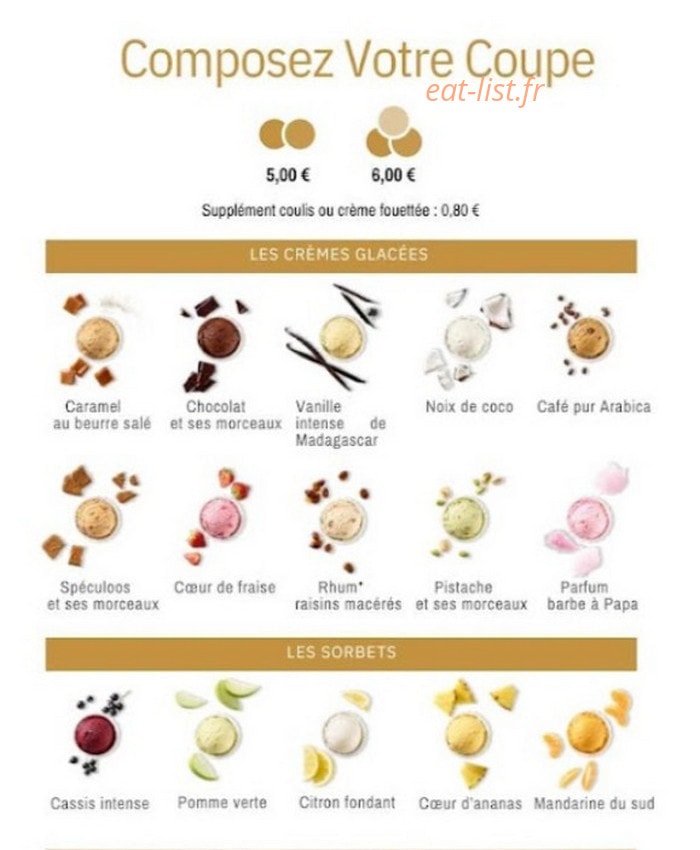 L’Atelier — carte page 5