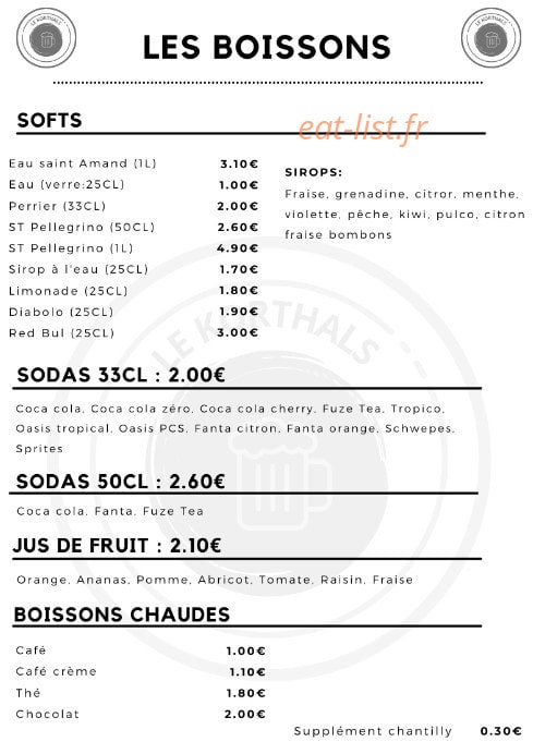 Le Korthals — carte page 8