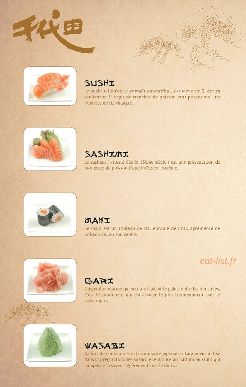 Chi Yoda — carte page 2