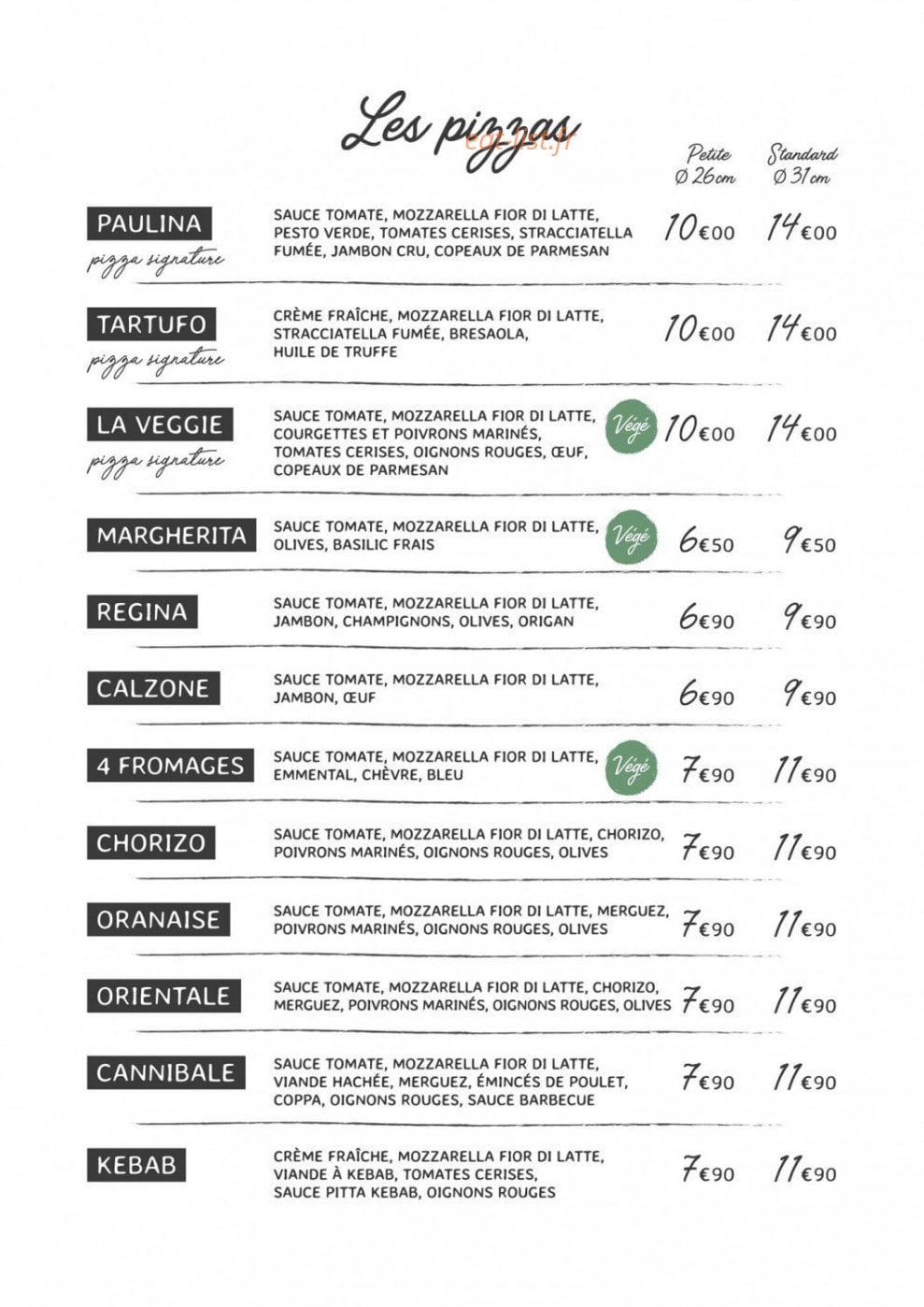 Gattino — carte page 1