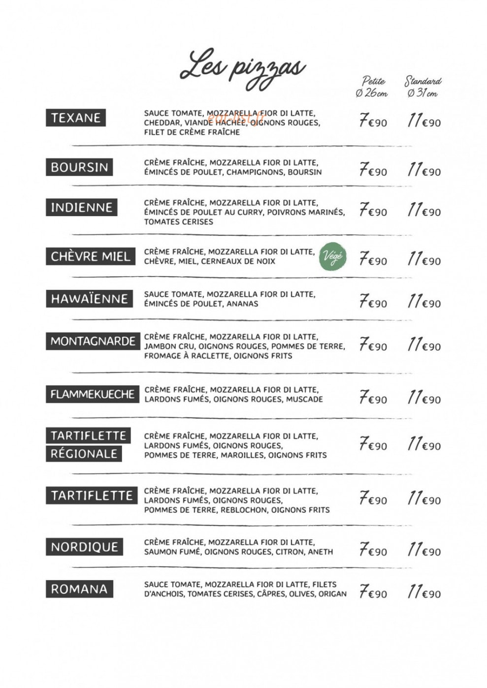 Gattino — carte page 2