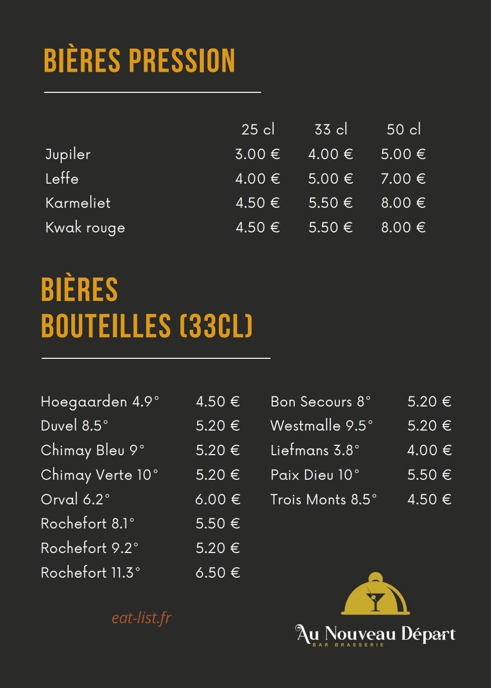 Au Nouveau Départ — carte page 9