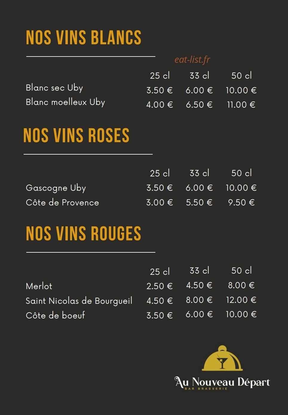Au Nouveau Départ — carte page 8