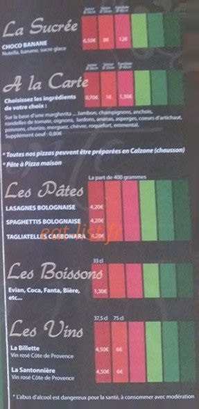 Le Vesuve — carte page 3