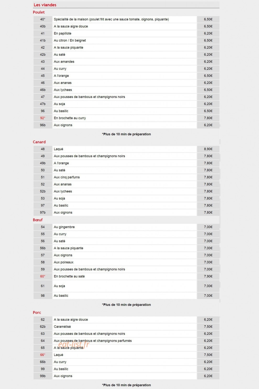 Chez Shao — carte page 6