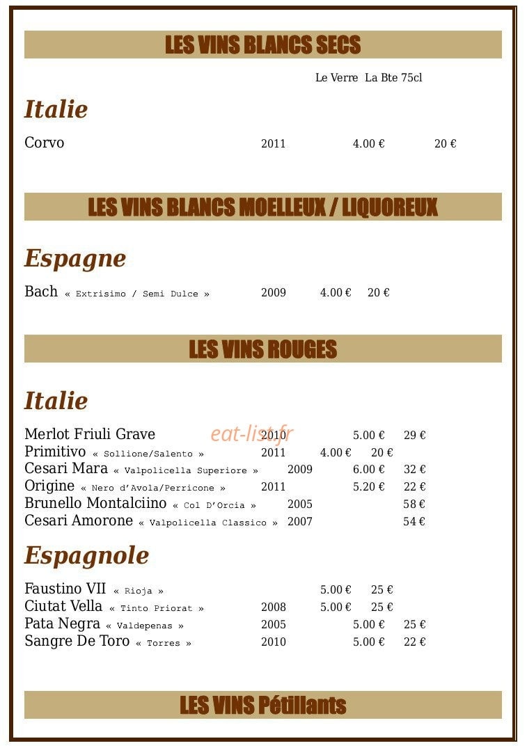 L'Axiome — carte page 13