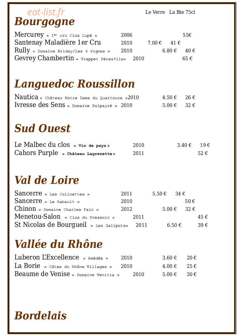 L'Axiome — carte page 11