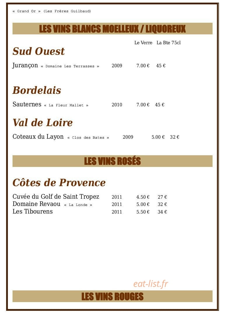 L'Axiome — carte page 10