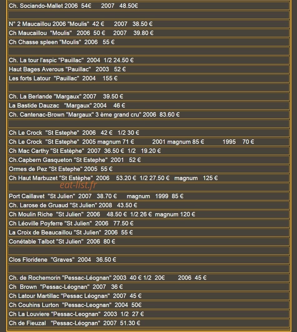 405 الميراث Omni Calculator