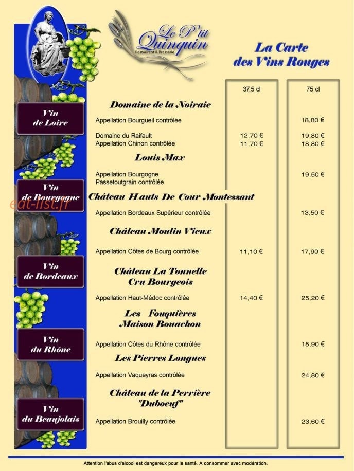 Le P'tit Quinquin — carte page 5