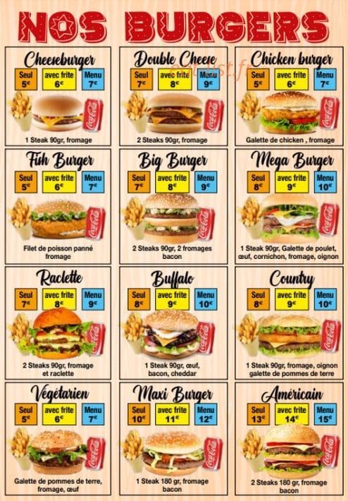 SpeedWich — carte page 3