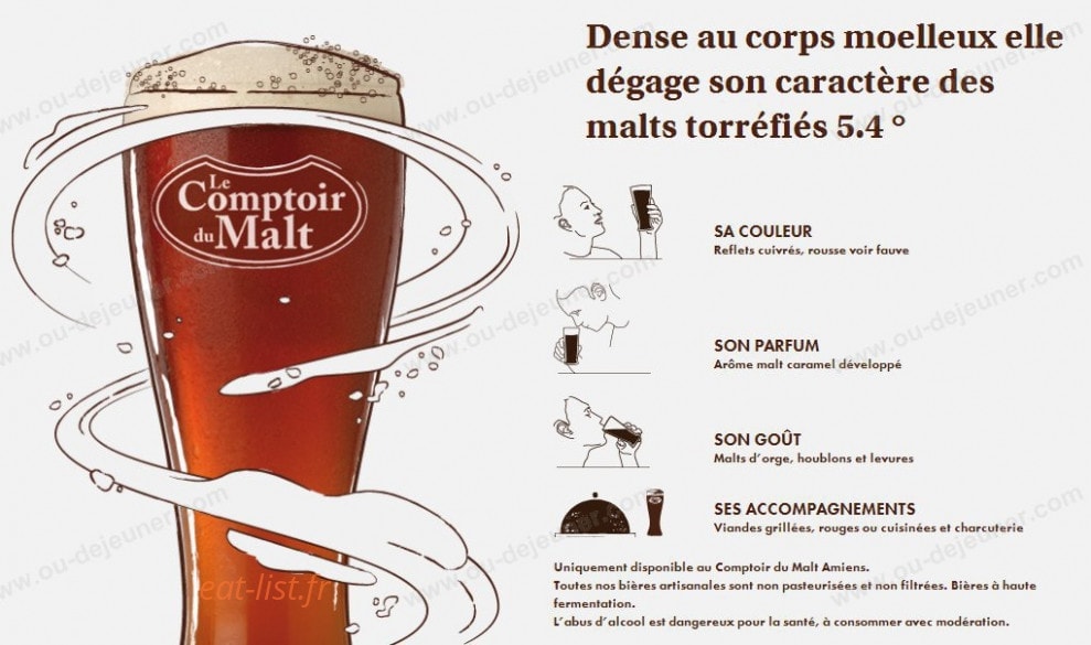 Le Comptoir du Malt — carte page 31