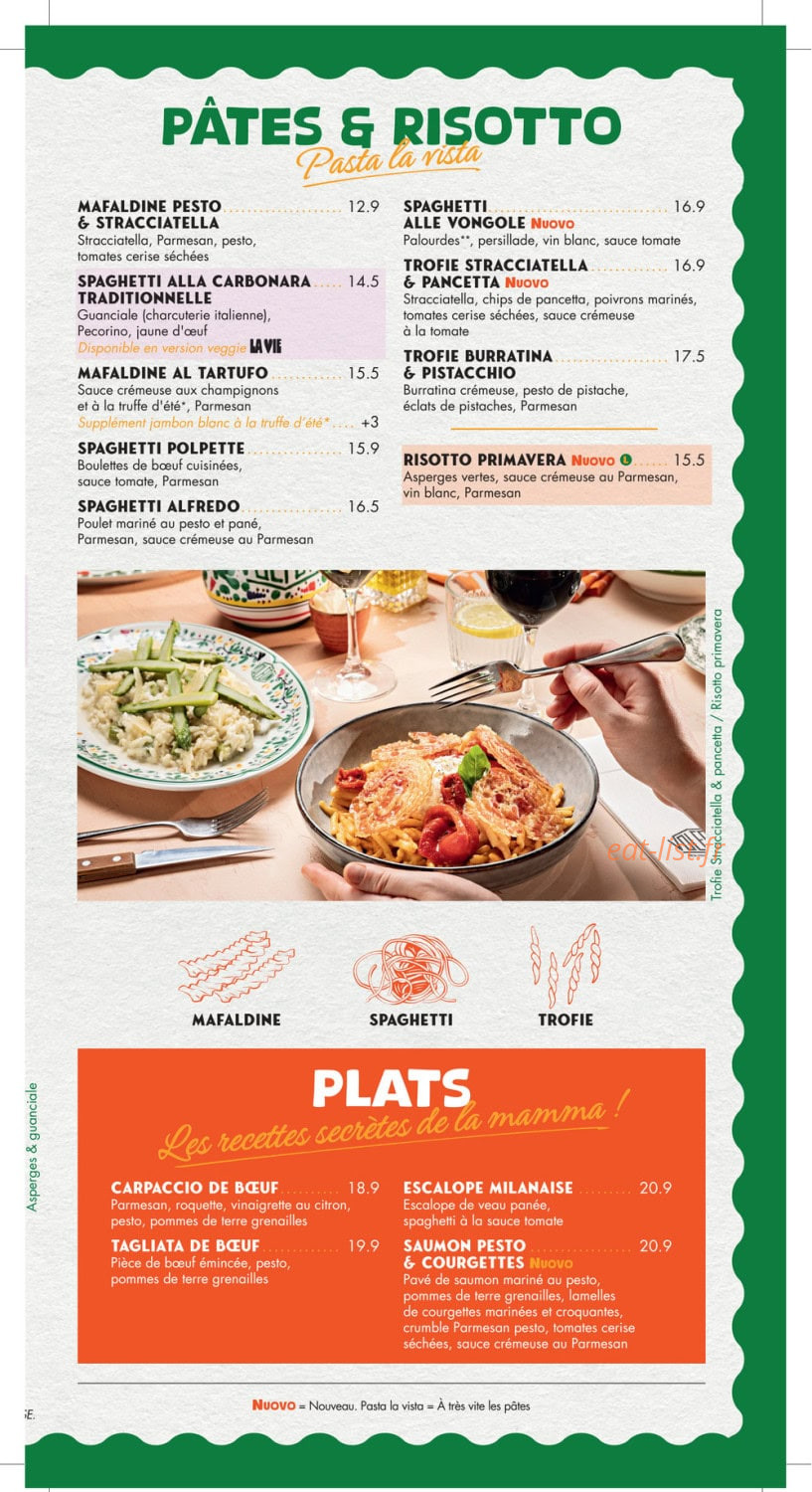 Volfoni — carte page 5