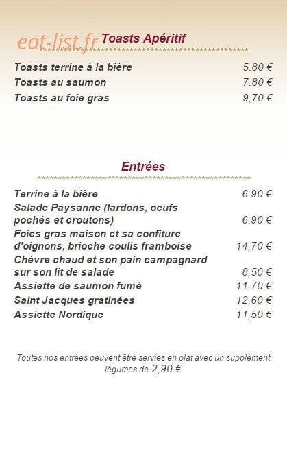 La Bascule — carte page 1
