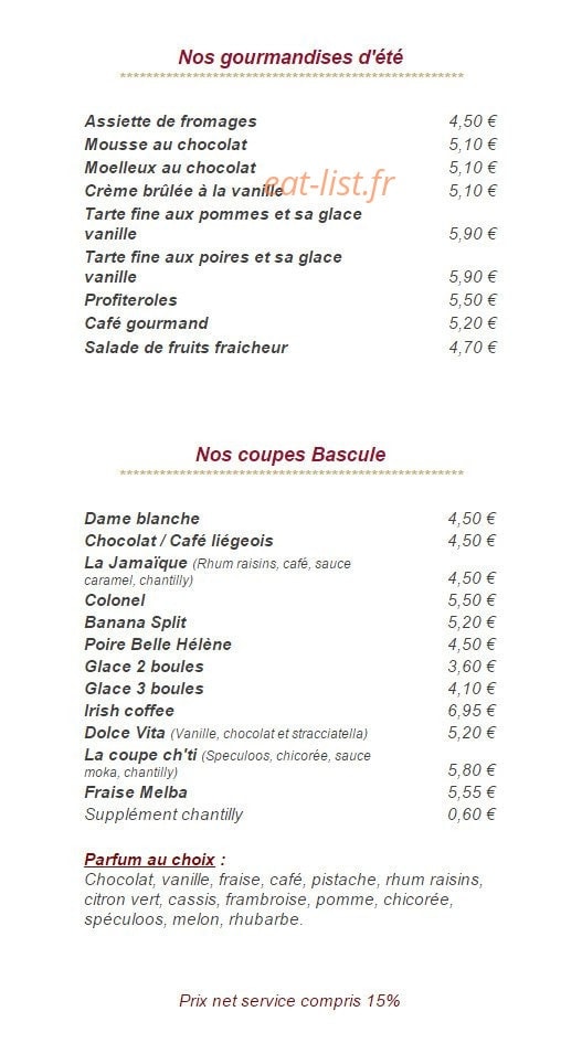 La Bascule — carte page 5