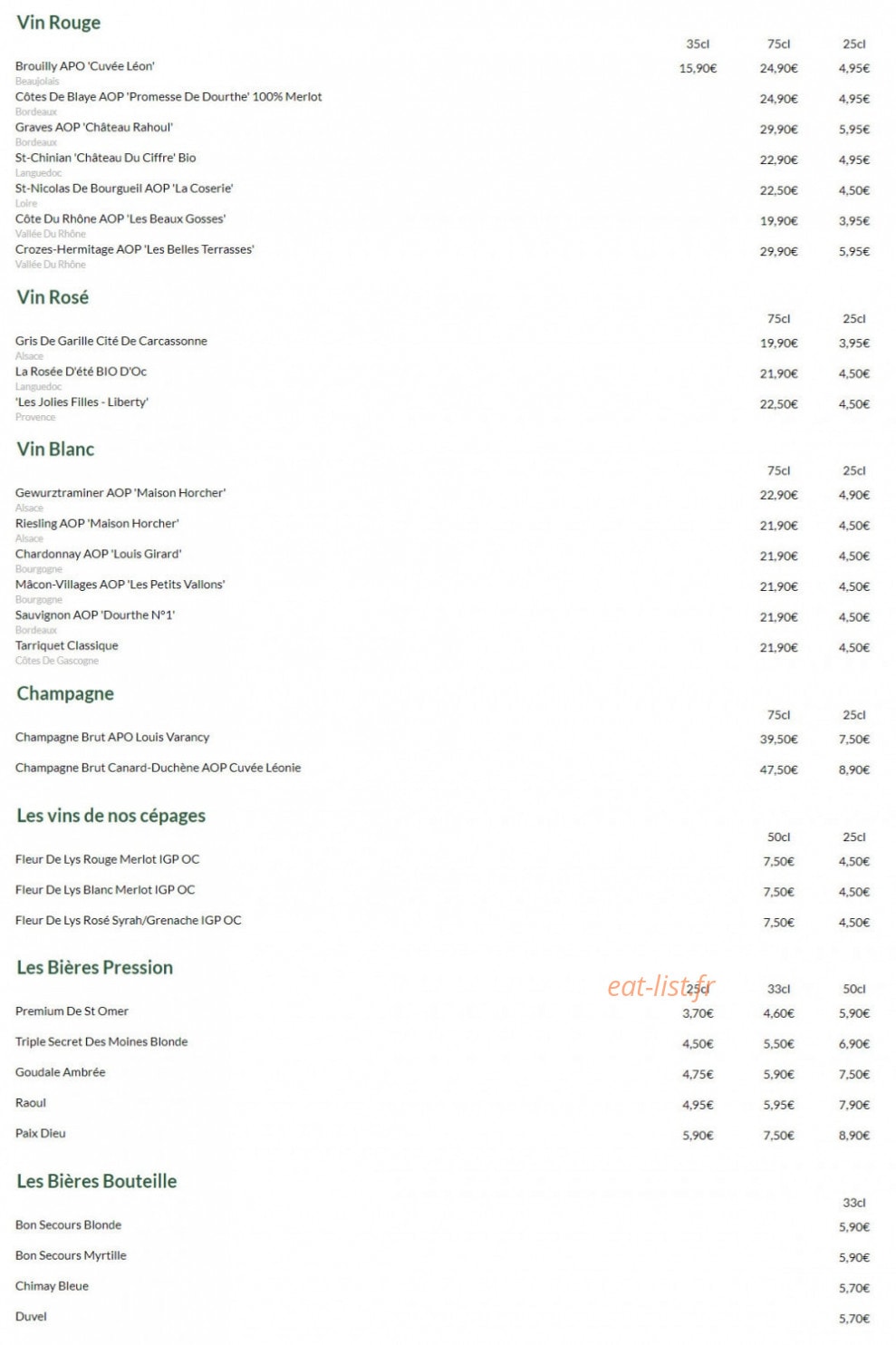 Loon Garden — carte page 4