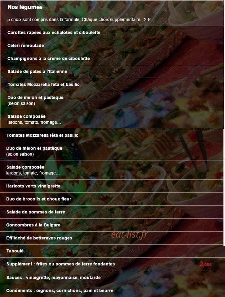 La Guinguette — carte page 13