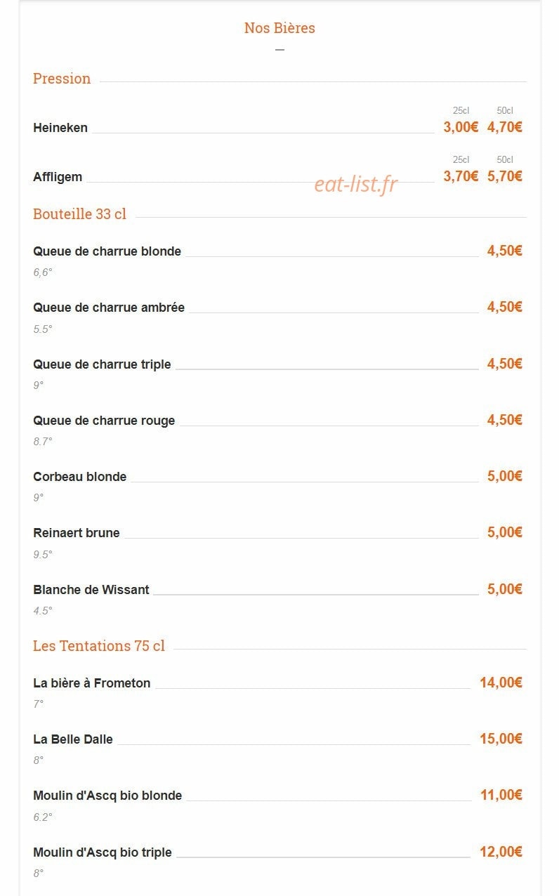 La Tentation du Renard — carte page 6