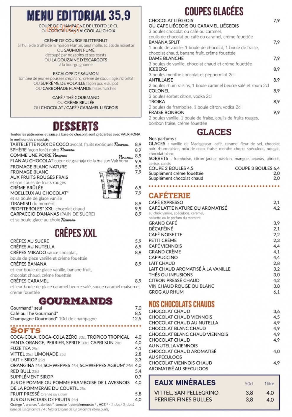L'édito — carte page 4