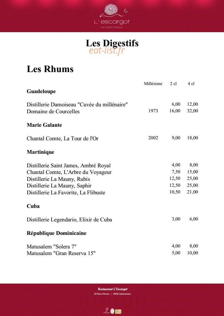 L'Escargot — carte page 21